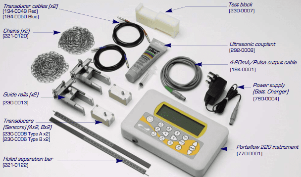 Portable PF220 clamp on ultrasonic flow meter